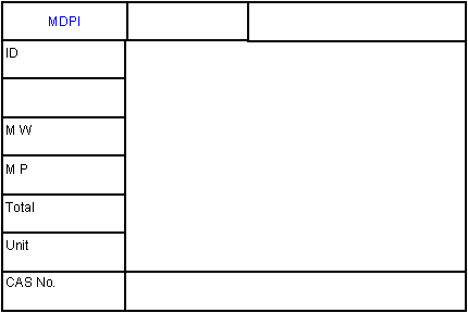 mdpi registering forms blank forms