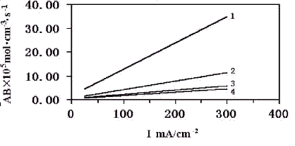 wpe12.jpg (109156 bytes)