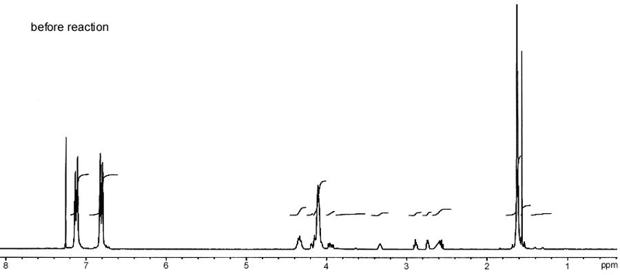 NMR spectrum before reaction