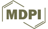 mdpi logo