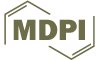 MDPI