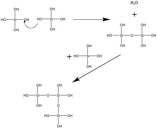 Reaction 1