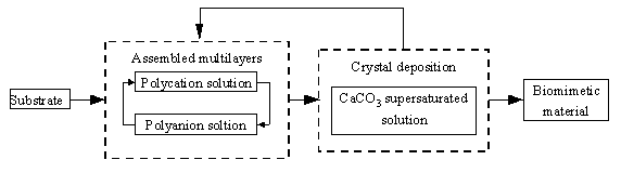 wpe4.jpg (104506 bytes)