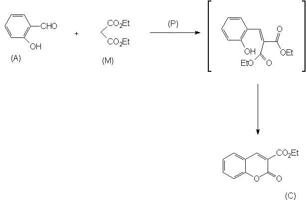 Reaction mechanism