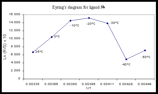 image3.gif (4743 bytes)