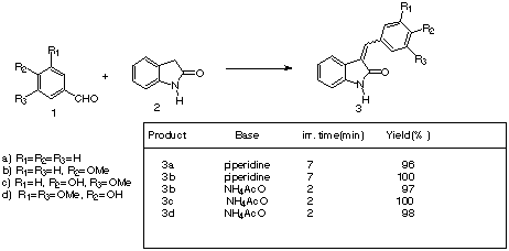 scheme