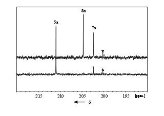Carbon-13 NMR of Dimesityl carbonyl oxide