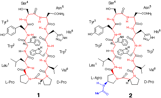 mimetic 1 and 2