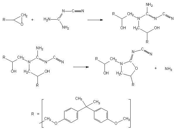 Curing reaction of solid epoxy resin with dicyandiamide